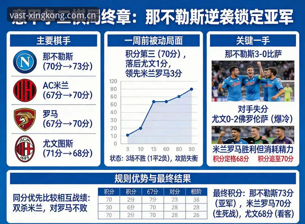 连接你的浩瀚版图电竞赛程 那不勒斯收购拉锯战深度评测:22亿欧元背后的数字博弈